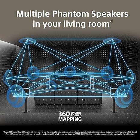 Sony STR-AN1000 7.2 CH Surround Sound Home Theater 8K A/V Receiver: Dolby Atmos, DTS:X, Digital Cinema Auto Calibration IX, Bluetooth, WiFi, Google Chromecast, Spotify connect, Apple AirPlay, HDMI 2.1 - Image 5