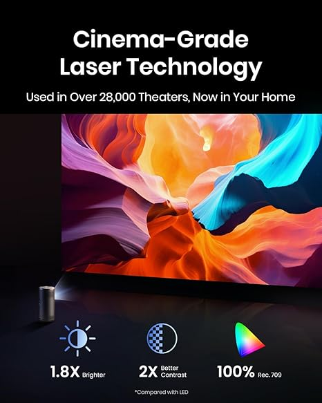 NEBULA Capsule 3 Laser Projector, Upgraded with Google TV and Official Netflix, Mini Smart TV Projector with Wi-Fi, Outdoor Portable Projectors, Dolby Digital, 120-Inch Screen, 2.5H Built-In Battery - Image 2