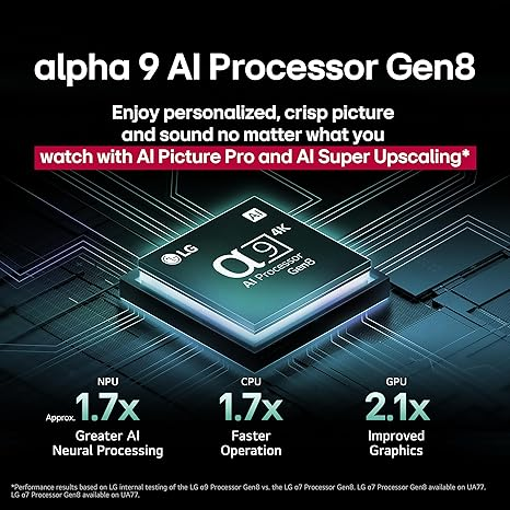 LG OLED55C54LA – 55″ C5 Series 4K OLED evo Smart TV, Brand New - Image 3