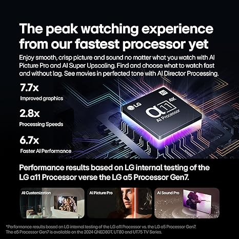 LG OLED55G45LW – 55″ G4 Series 4K OLED evo Gallery Design TV, Brand New - Image 4