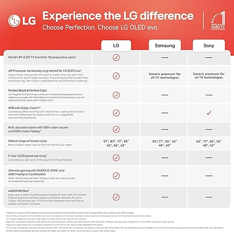 LG OLED55G56LS – 55″ G5 Series 4K OLED evo Gallery Design TV, Brand New - Image 3