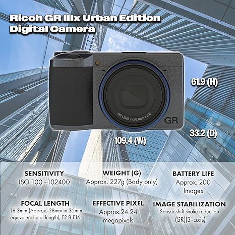 Ricoh GR IIIx Urban Edition Digital Camera – Complete Bundle, Brand New - Image 2