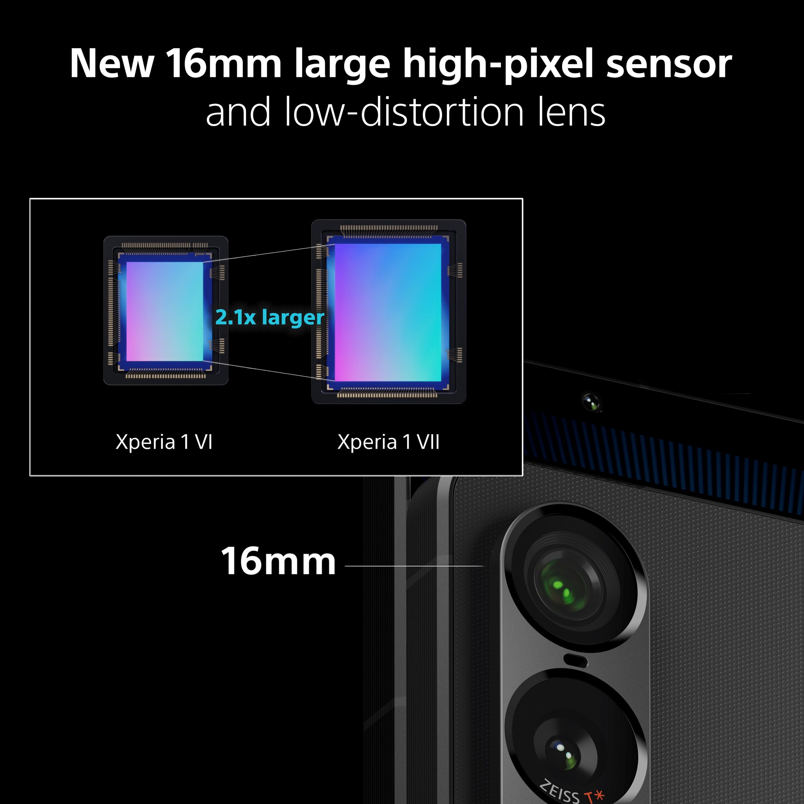 Sony Xperia 1 VII Moss Green Dual SIM Factory Unlocked GSM Smartphone, 5G 6.5″ 120Hz OLED Display, 48MP Camera, Brand New - Image 5