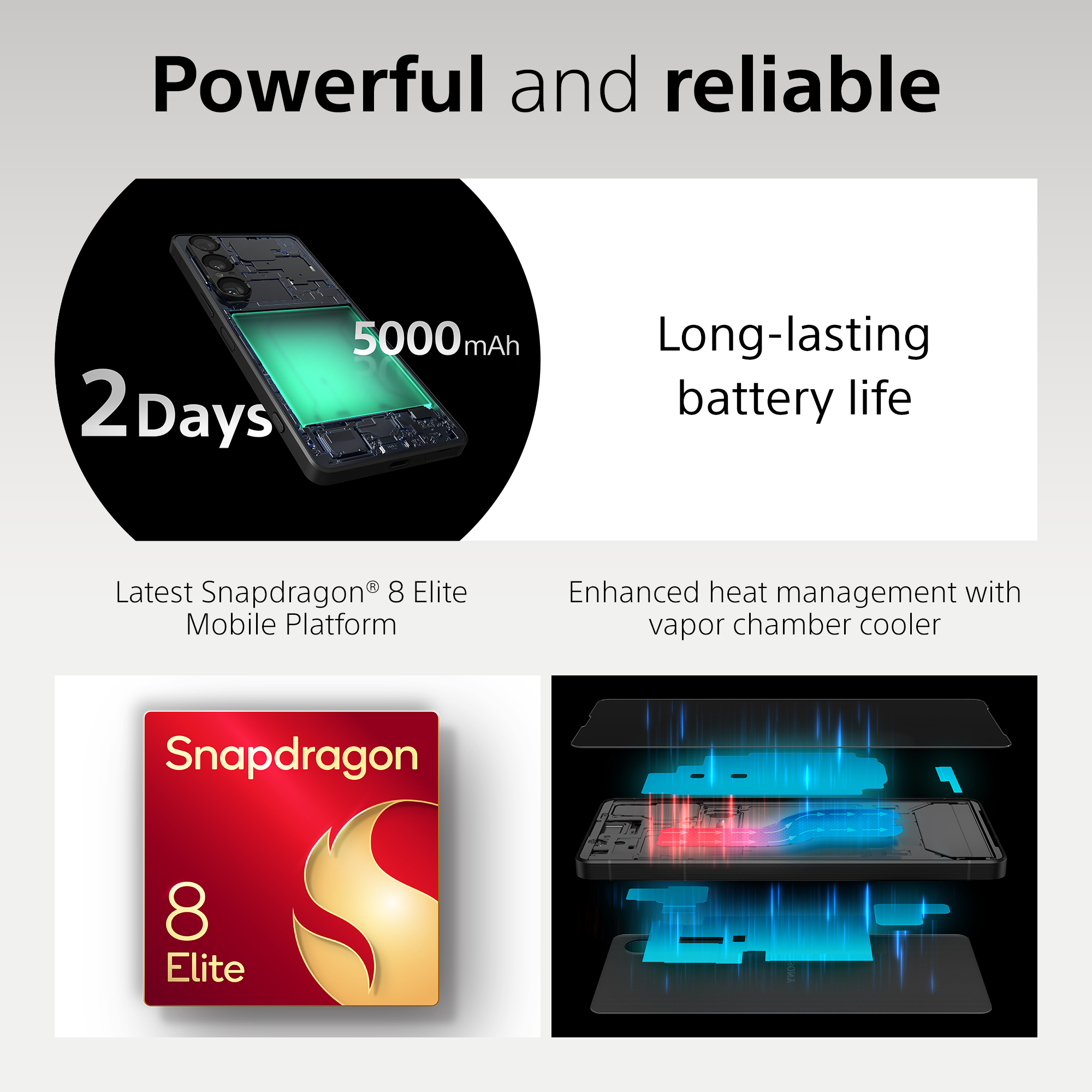 Sony Xperia 1 VII Orchid Purple Dual SIM Factory Unlocked GSM Smartphone, 5G 6.5" 120Hz OLED Display, 48MP Camera, Brand New - Image 9